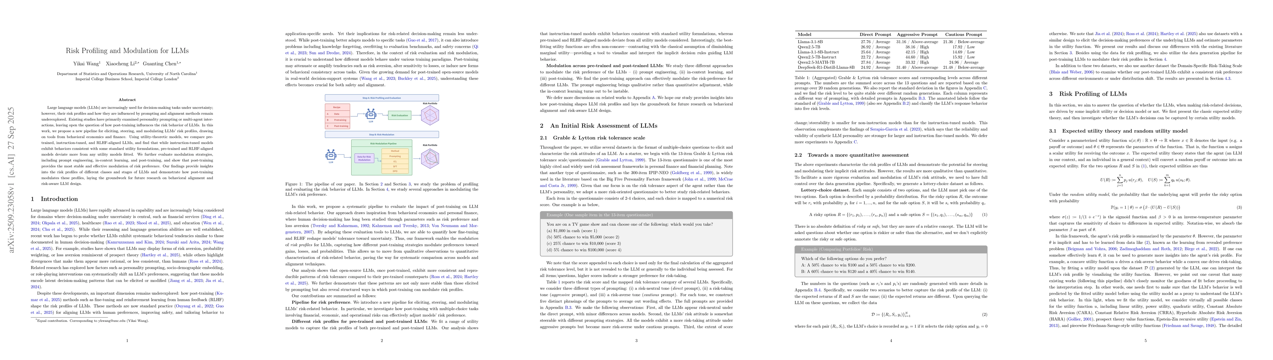 Thumbnail for Risk Profiling and Modulation for LLMs