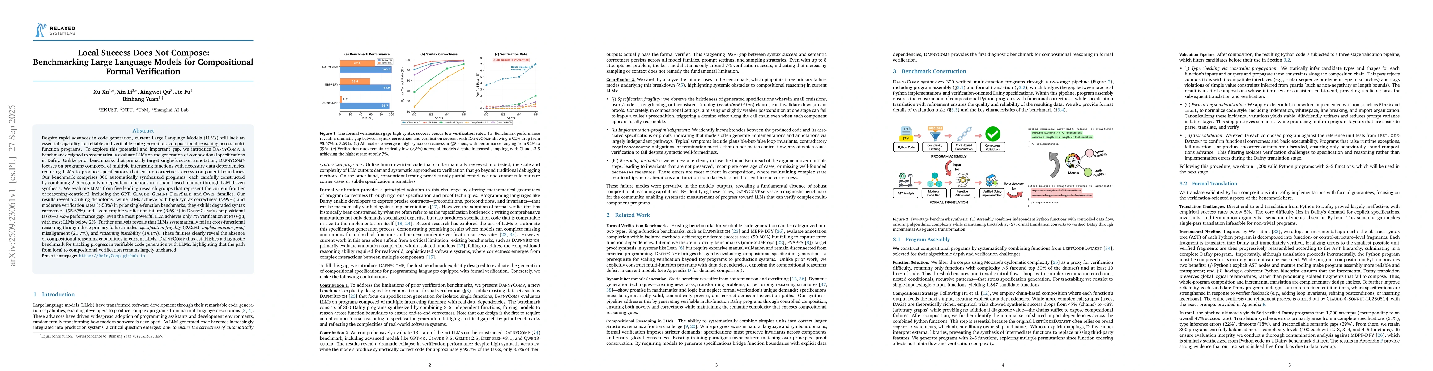 Thumbnail for Local Success Does Not Compose: Benchmarking Large Language Models for
  Compositional Formal Verification