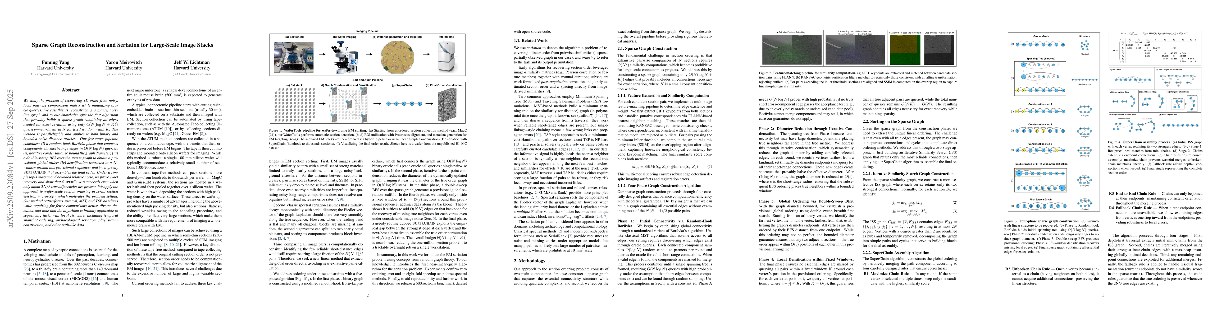 Thumbnail for Sparse Graph Reconstruction and Seriation for Large-Scale Image Stacks
