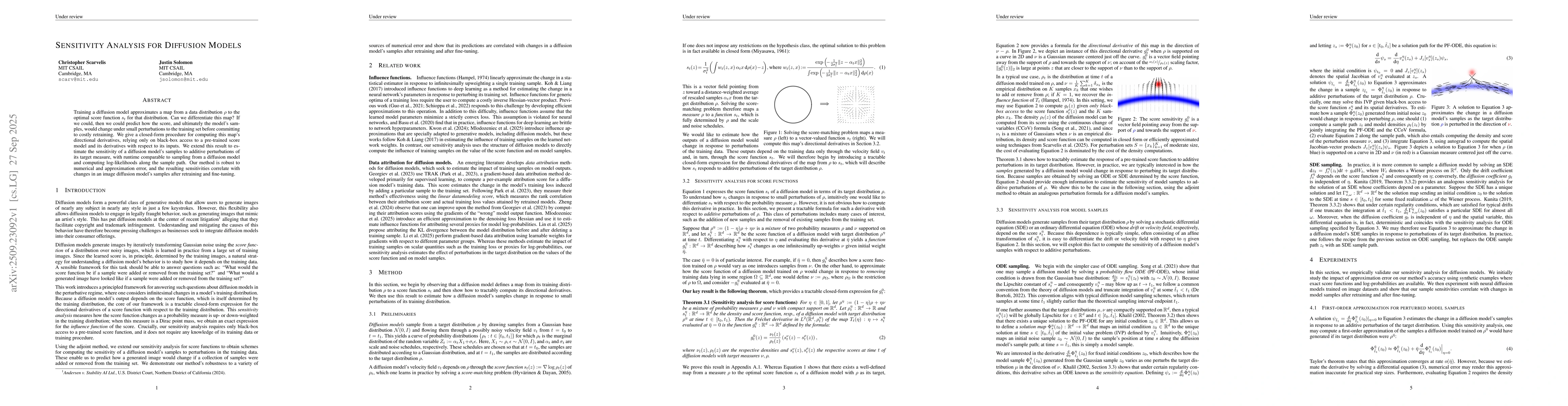 Thumbnail for Sensitivity Analysis for Diffusion Models