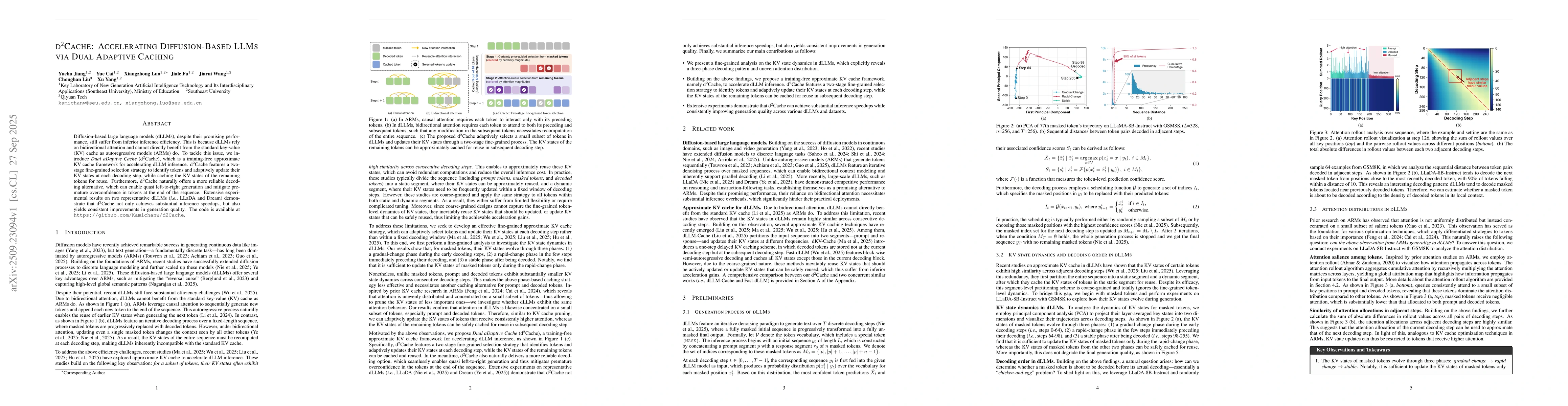 Thumbnail for d$^2$Cache: Accelerating Diffusion-Based LLMs via Dual Adaptive Caching