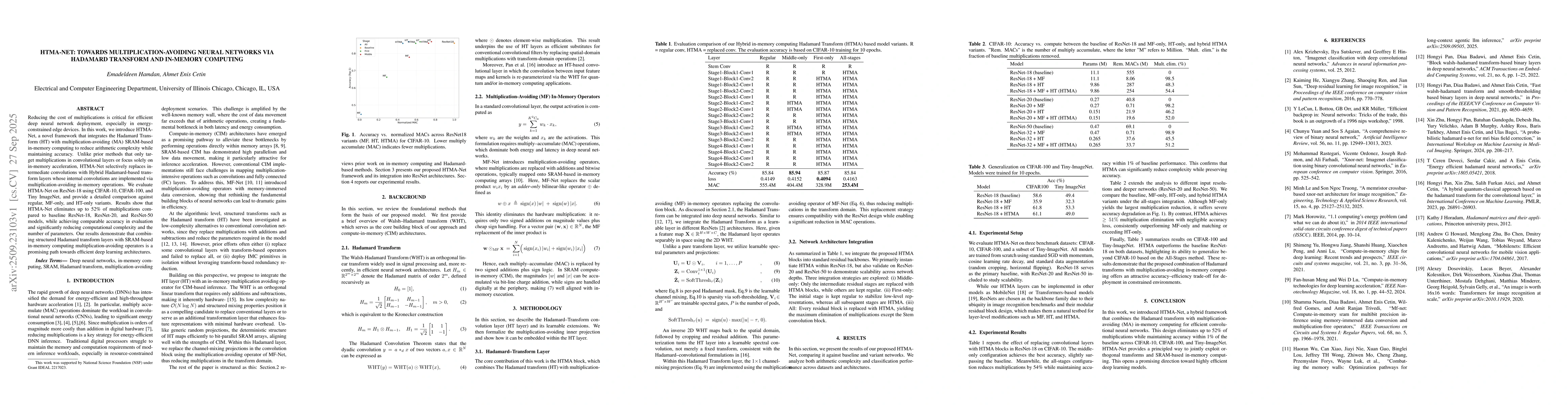 Thumbnail for HTMA-Net: Towards Multiplication-Avoiding Neural Networks via Hadamard
  Transform and In-Memory Computing