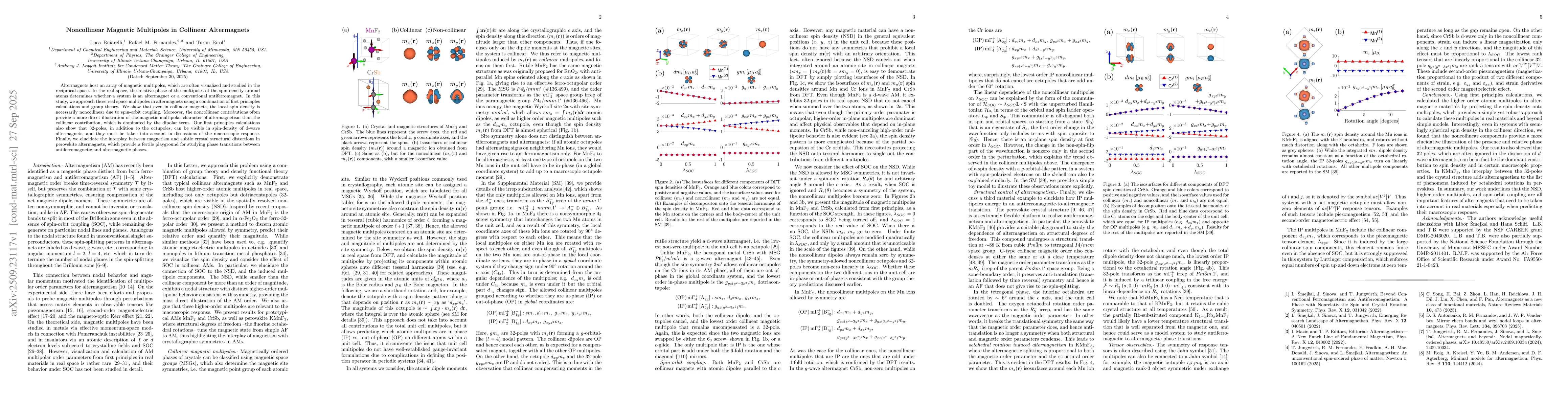 Thumbnail for Noncollinear Magnetic Multipoles in Collinear Altermagnets