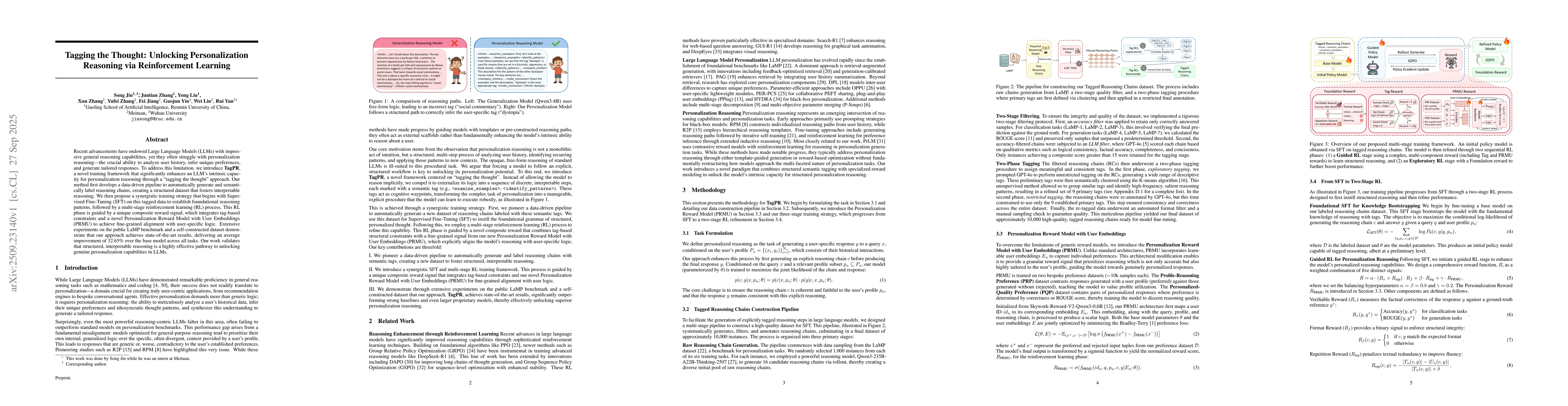 Thumbnail for Tagging the Thought: Unlocking Personalization Reasoning via
  Reinforcement Learning