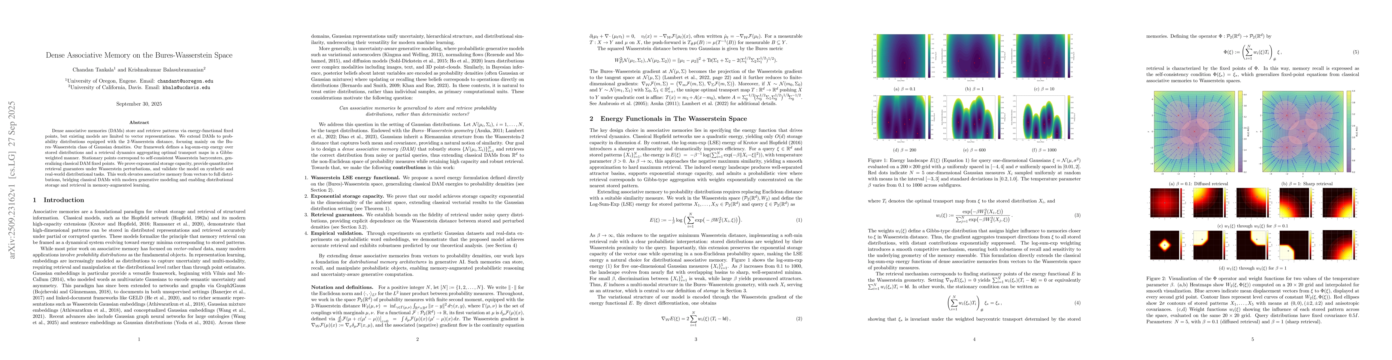Thumbnail for Dense associative memory on the Bures-Wasserstein space