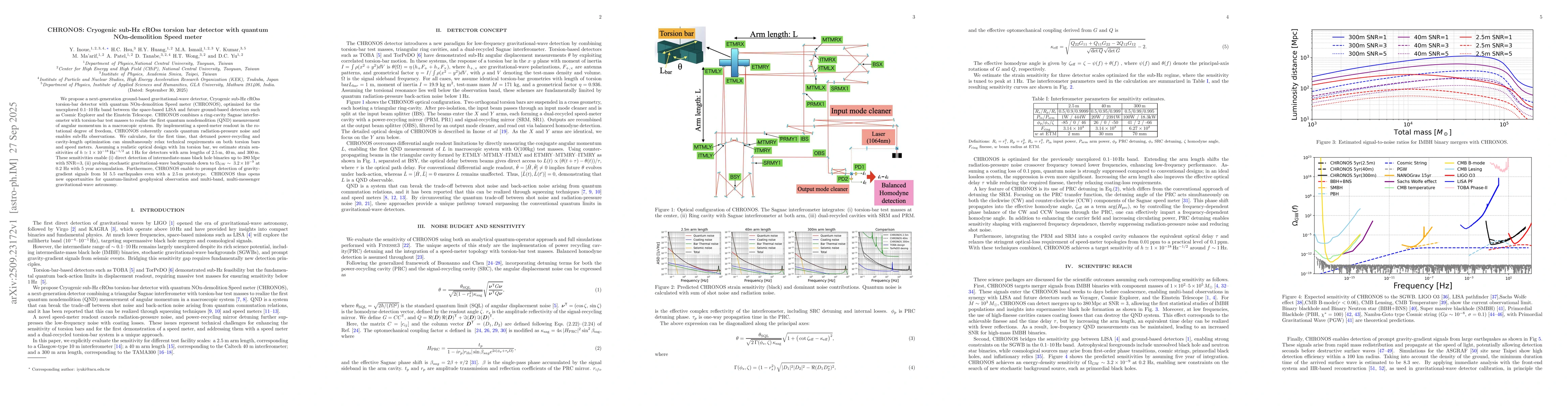 Thumbnail for CHRONOS: Cryogenic sub-Hz cROss torsion bar detector with quantum
  NOn-demolition Speed meter
