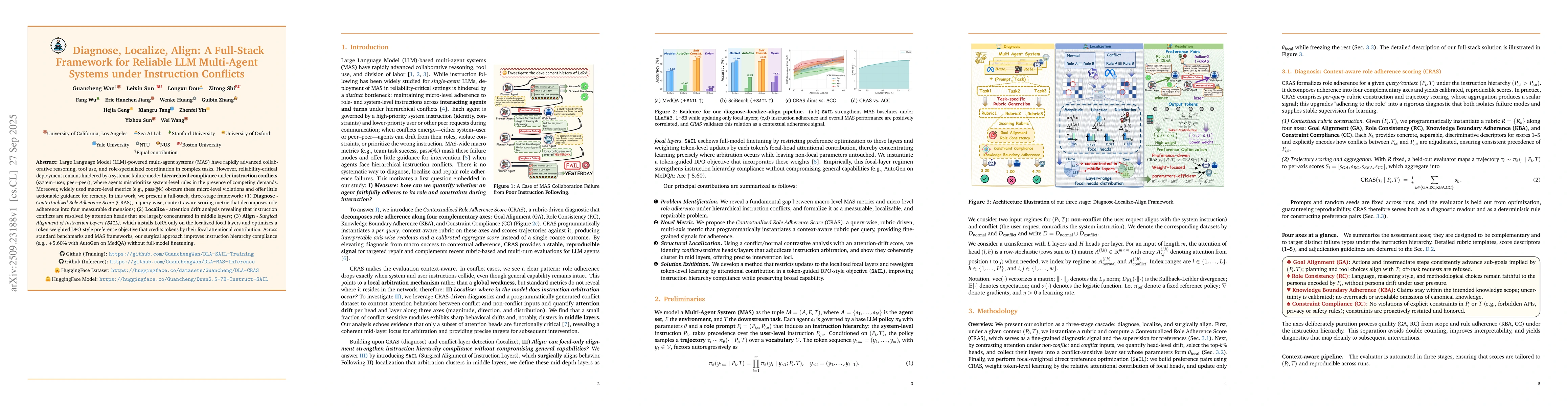 Thumbnail for Diagnose, Localize, Align: A Full-Stack Framework for Reliable LLM
  Multi-Agent Systems under Instruction Conflicts