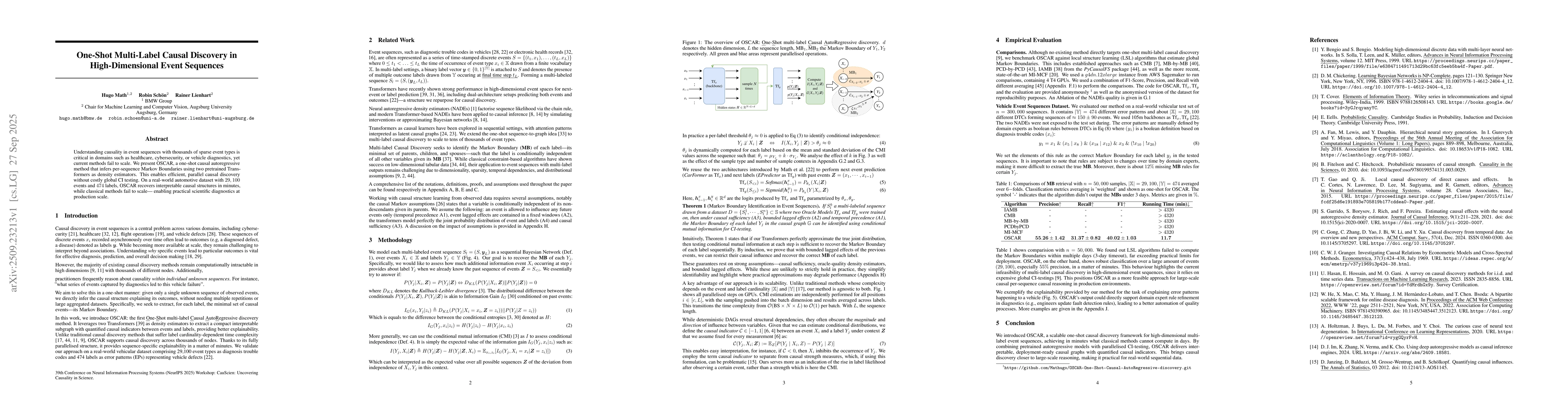 Thumbnail for One-Shot Multi-Label Causal Discovery in High-Dimensional Event
  Sequences