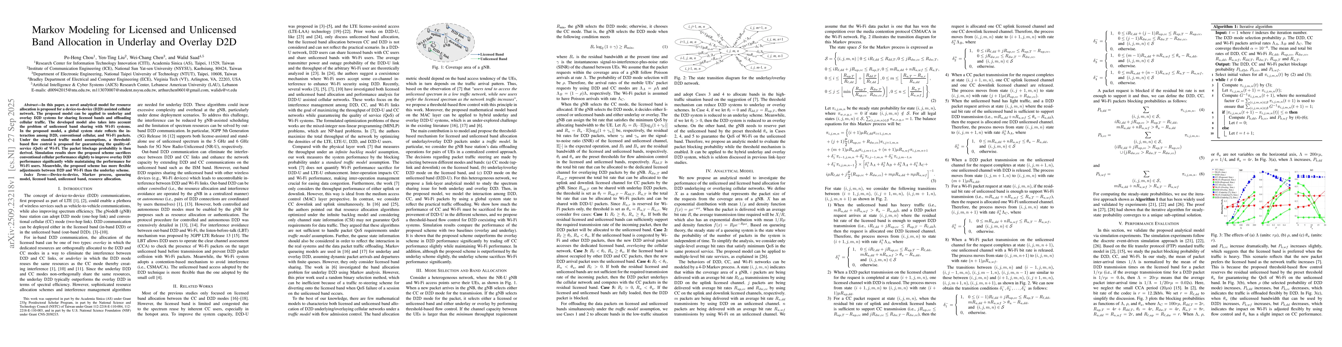Thumbnail for Markov Modeling for Licensed and Unlicensed Band Allocation in Underlay
  and Overlay D2D