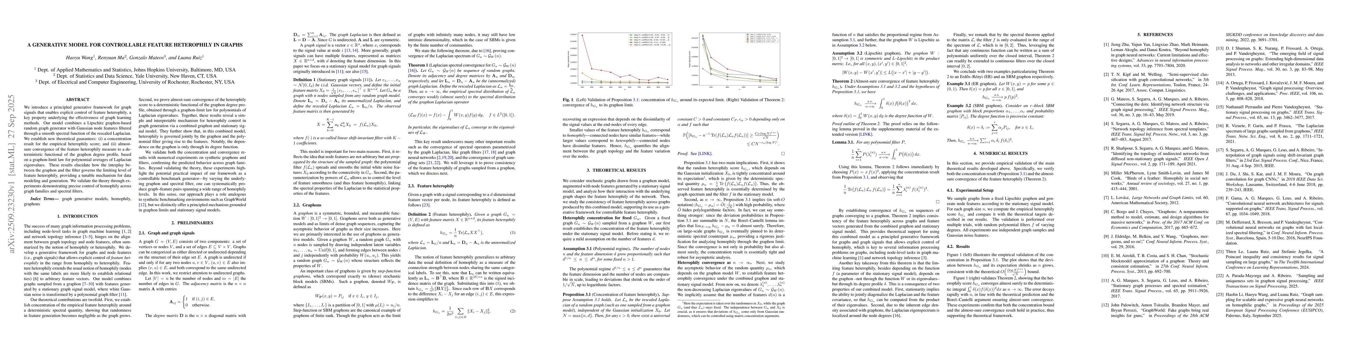 Thumbnail for A Generative Model for Controllable Feature Heterophily in Graphs