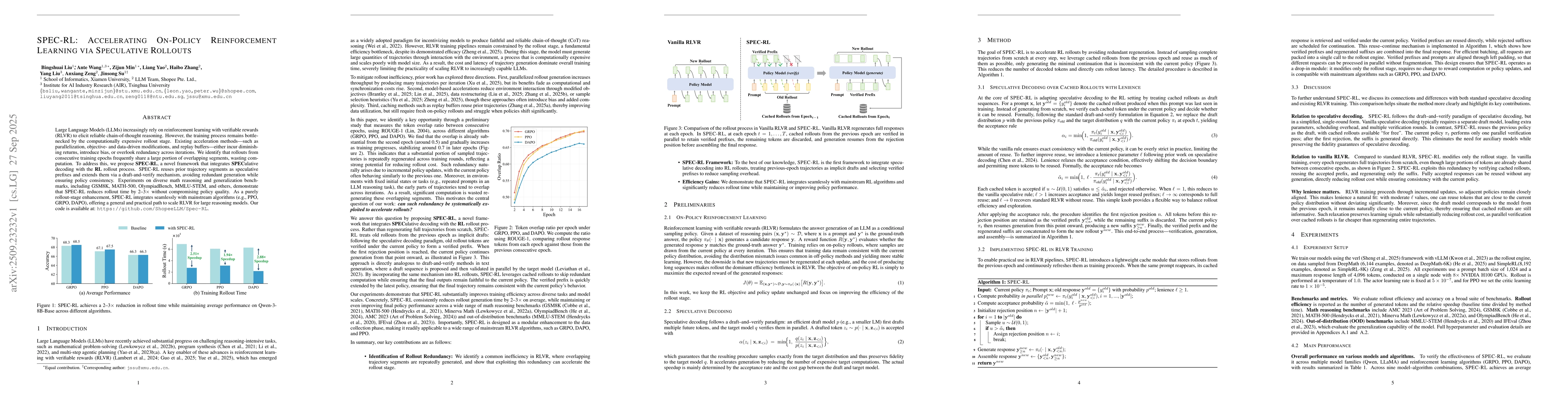 Thumbnail for SPEC-RL: Accelerating On-Policy Reinforcement Learning via Speculative
  Rollouts