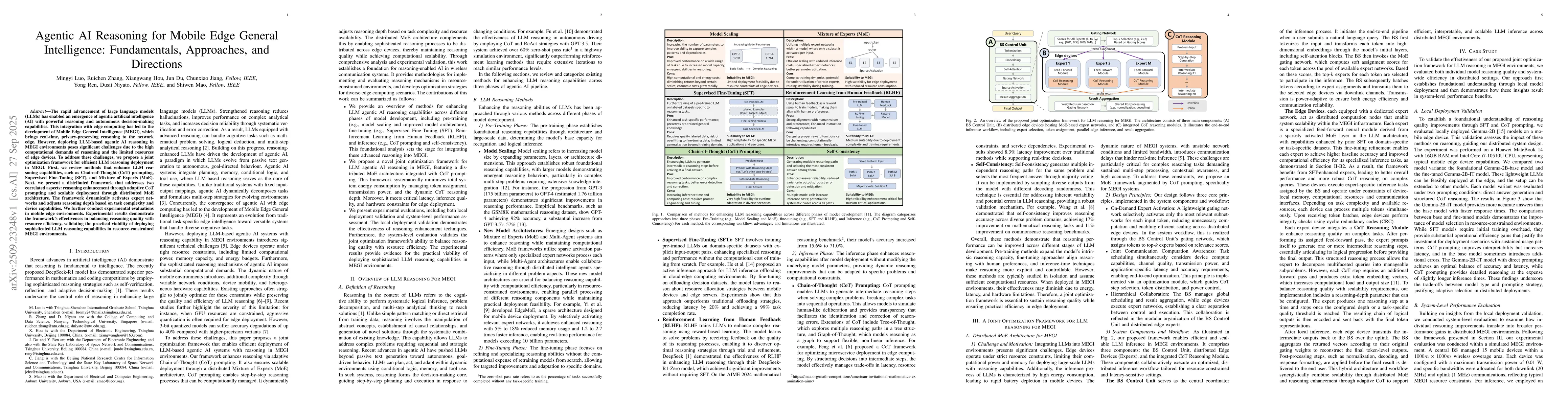 Thumbnail for Agentic AI Reasoning for Mobile Edge General Intelligence: Fundamentals,
  Approaches, and Directions