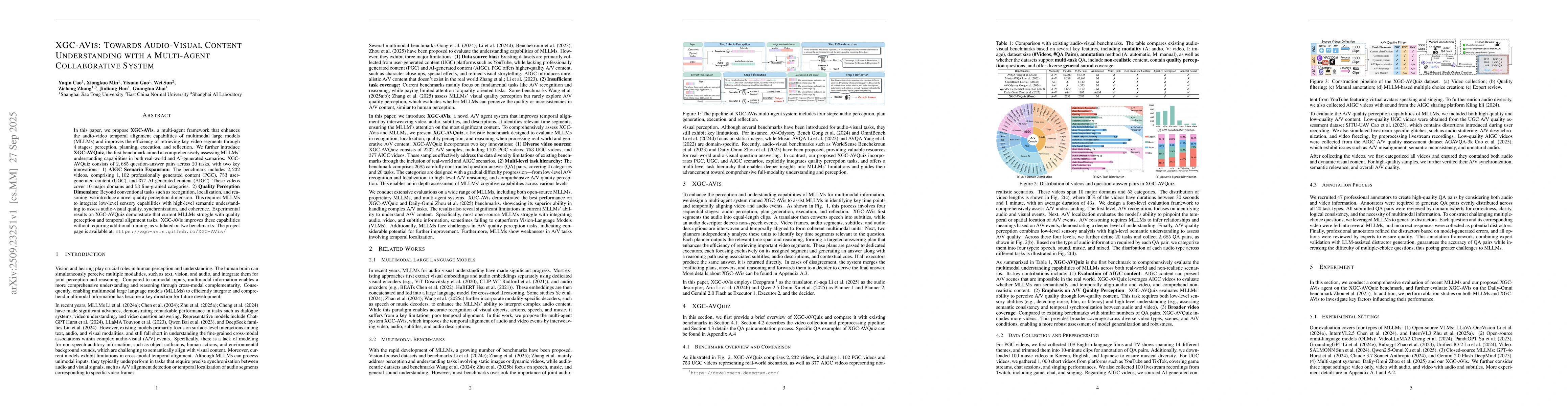 Thumbnail for XGC-AVis: Towards Audio-Visual Content Understanding with a Multi-Agent
  Collaborative System