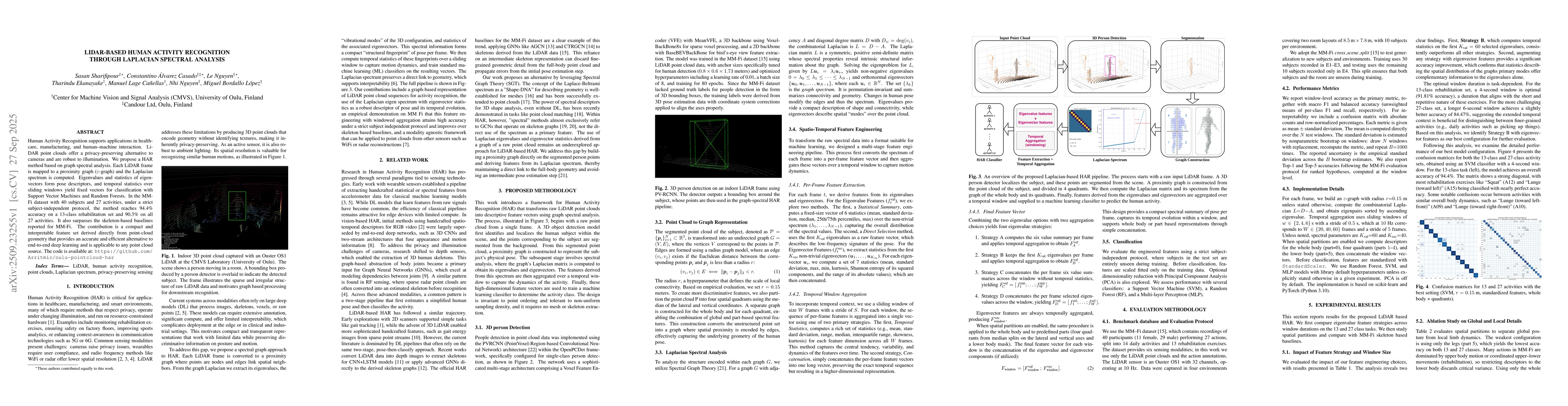 Thumbnail for LiDAR-based Human Activity Recognition through Laplacian Spectral
  Analysis