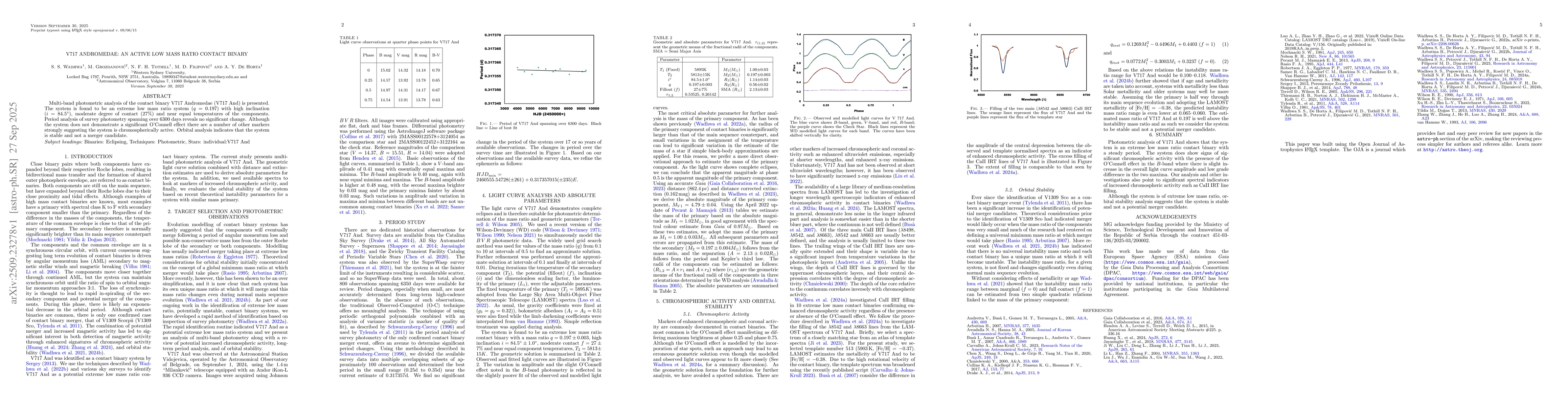 Thumbnail for V717 Andromedae: An Active Low Mass Ratio Contact Binary