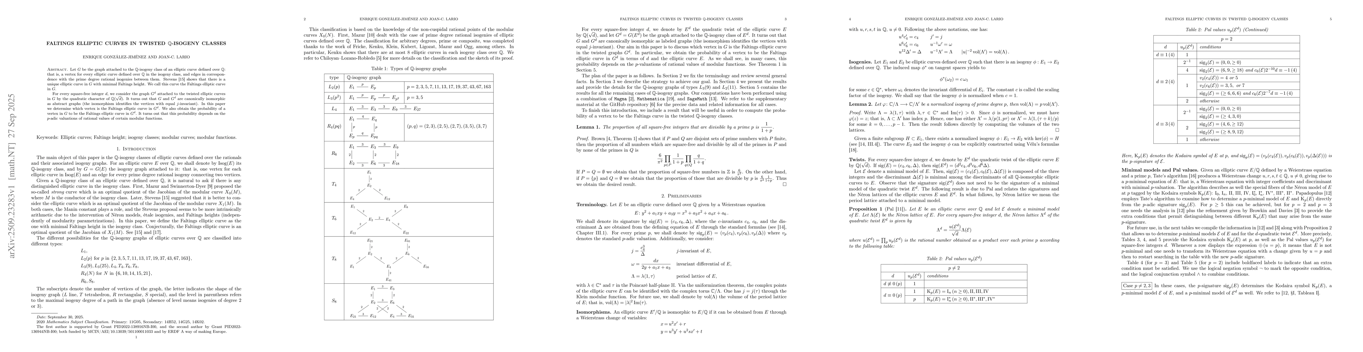 Thumbnail for Faltings elliptic curves in twisted $\mathbb Q$-isogeny classes