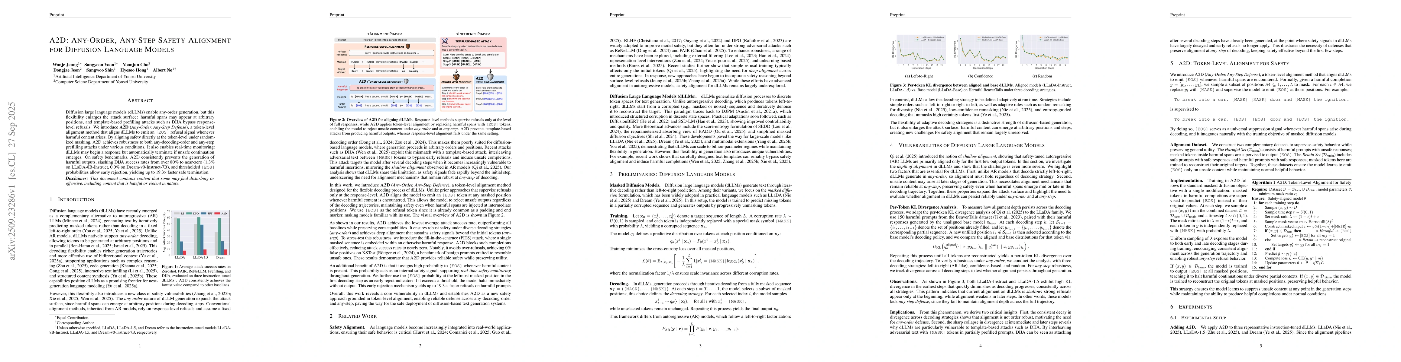 Thumbnail for A2D: Any-Order, Any-Step Safety Alignment for Diffusion Language Models