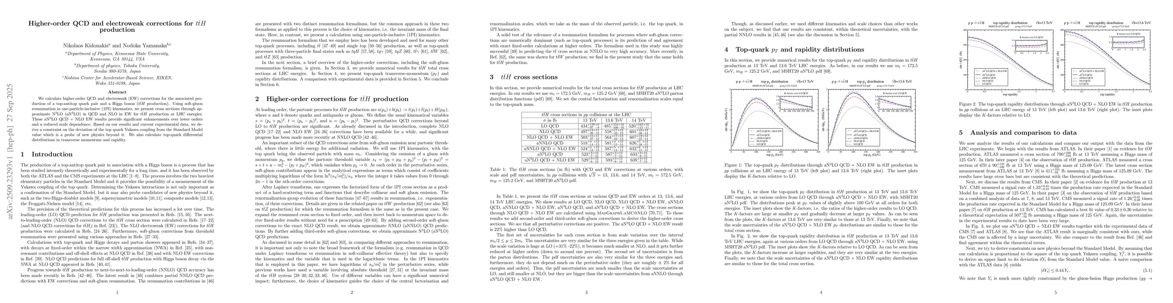 Thumbnail for Higher-order QCD and electroweak corrections for $t{\bar t}H$ production