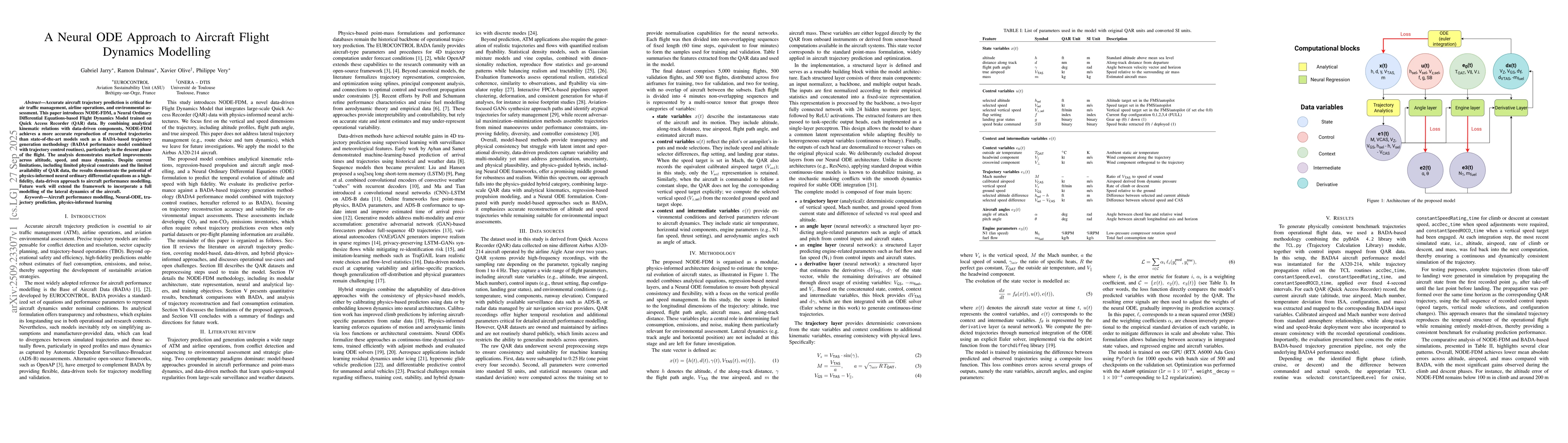 Thumbnail for A Neural ODE Approach to Aircraft Flight Dynamics Modelling