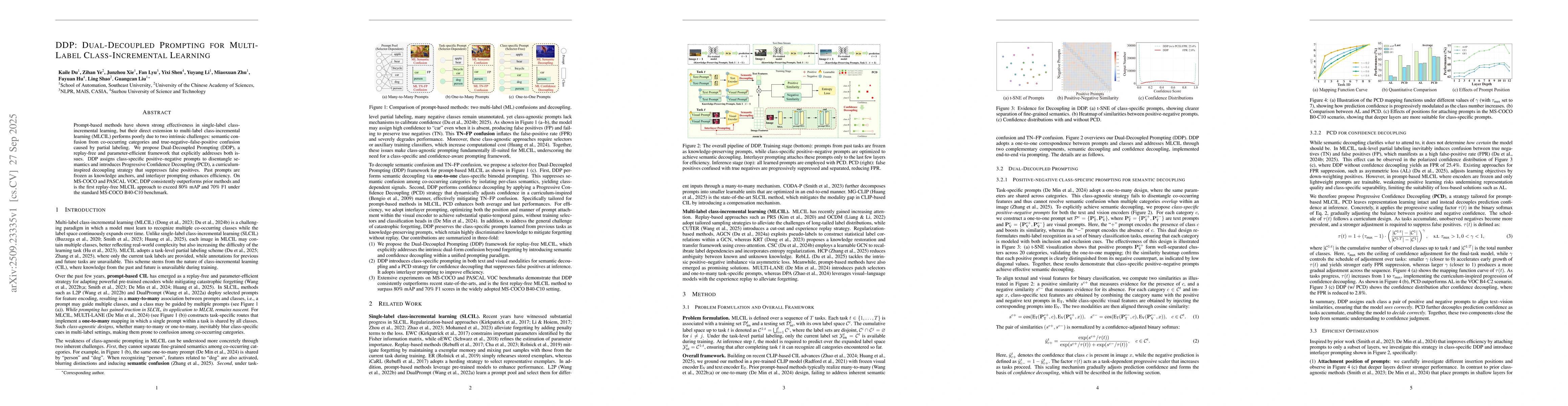 Thumbnail for DDP: Dual-Decoupled Prompting for Multi-Label Class-Incremental Learning