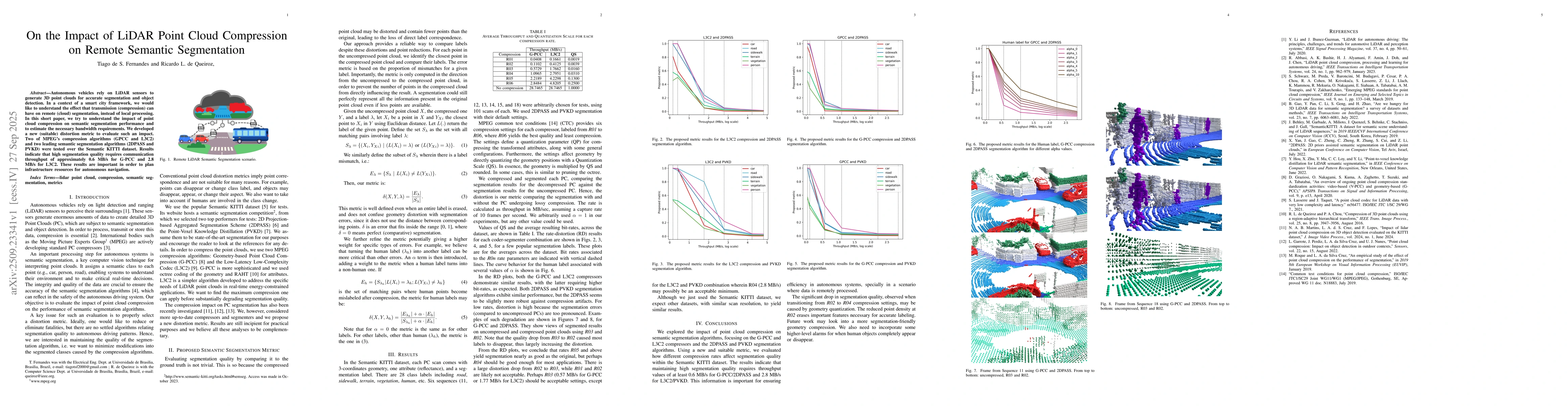 Thumbnail for On the Impact of LiDAR Point Cloud Compression on Remote Semantic
  Segmentation