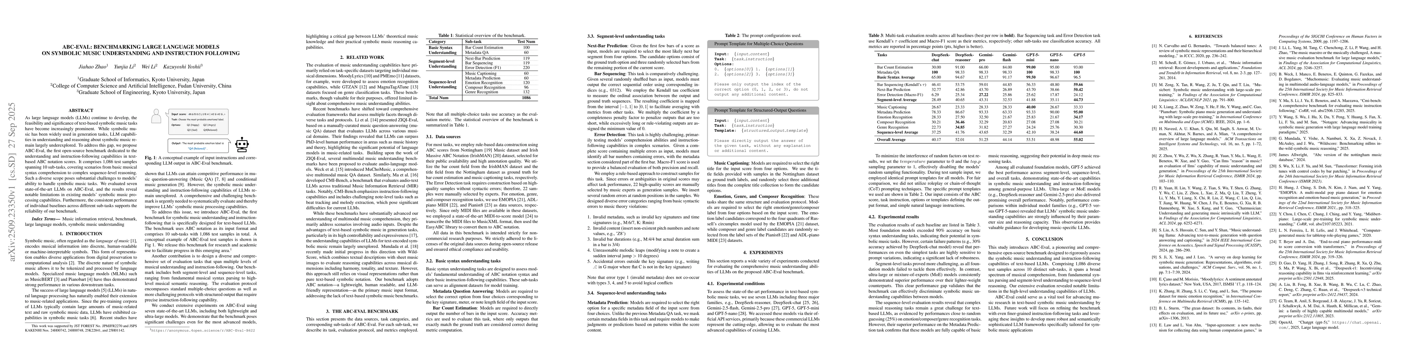 Thumbnail for ABC-Eval: Benchmarking Large Language Models on Symbolic Music
  Understanding and Instruction Following
