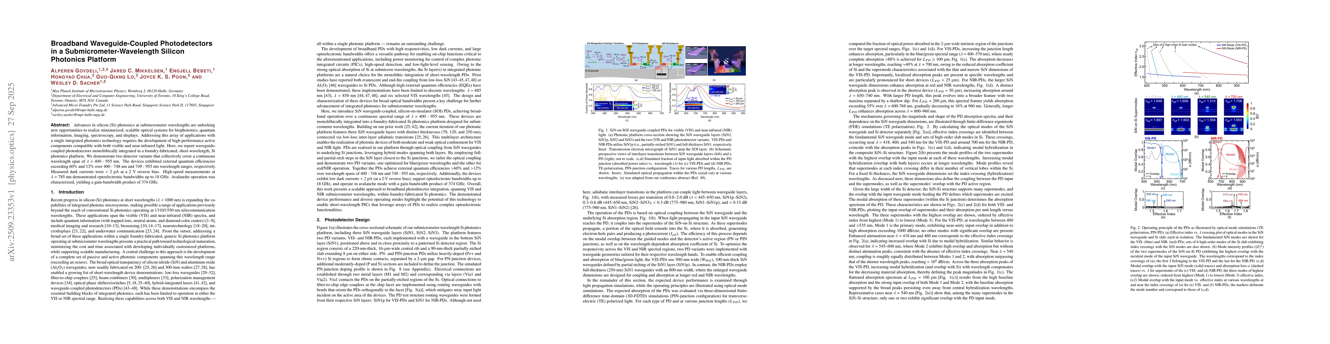 Thumbnail for Broadband Waveguide-Coupled Photodetectors in a Submicrometer-Wavelength
  Silicon Photonics Platform