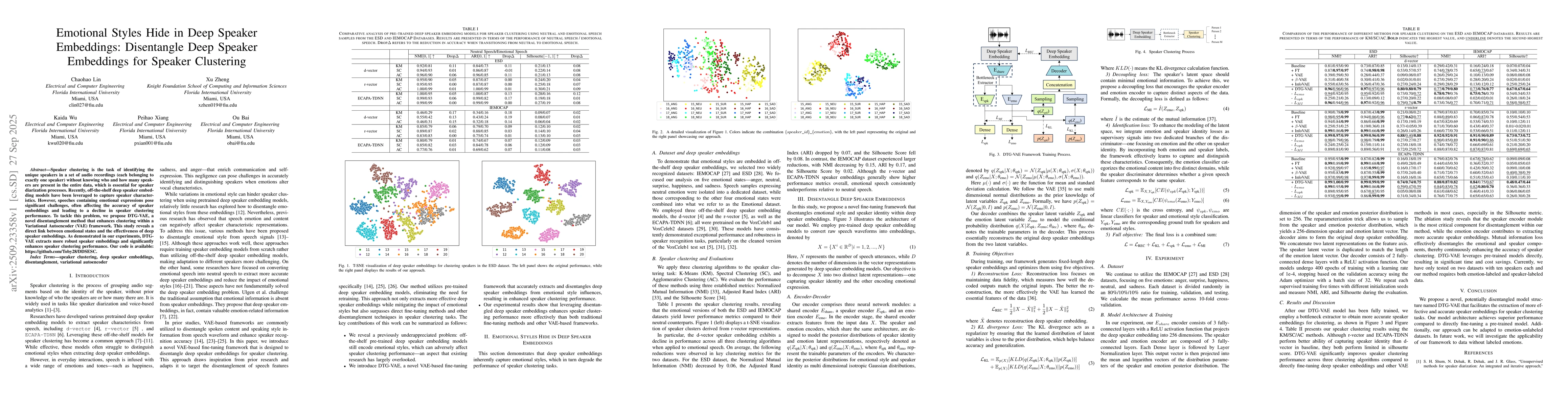 Thumbnail for Emotional Styles Hide in Deep Speaker Embeddings: Disentangle Deep
  Speaker Embeddings for Speaker Clustering