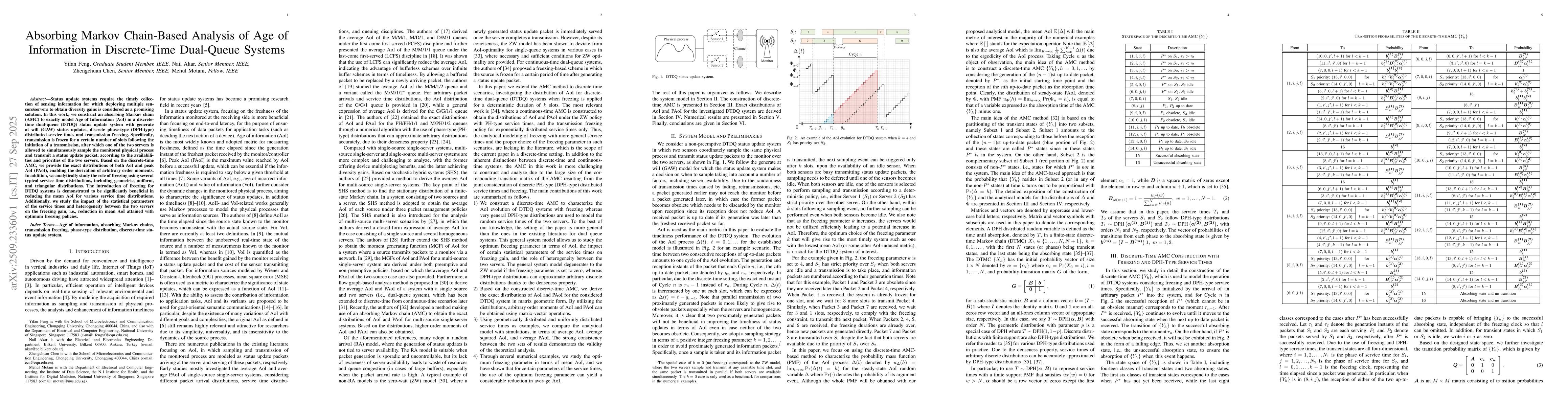 Thumbnail for Absorbing Markov Chain-Based Analysis of Age of Information in
  Discrete-Time Dual-Queue Systems