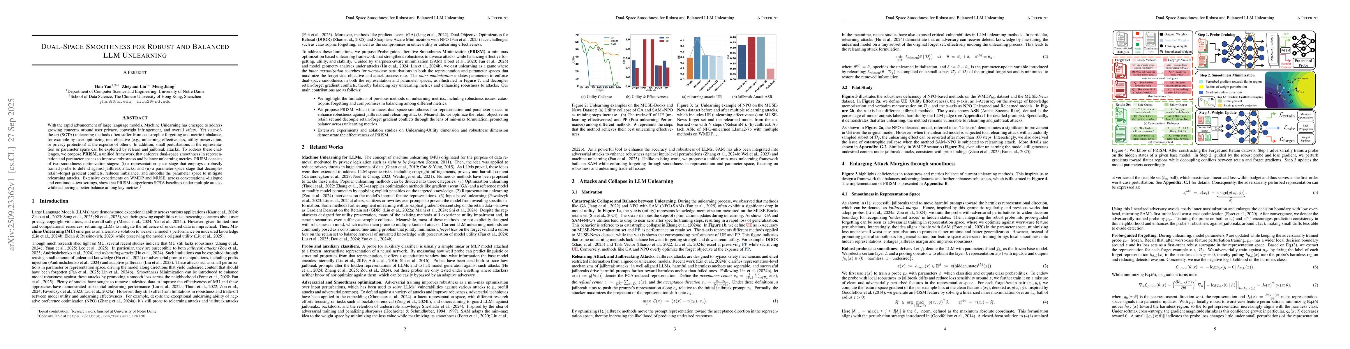 Thumbnail for Dual-Space Smoothness for Robust and Balanced LLM Unlearning