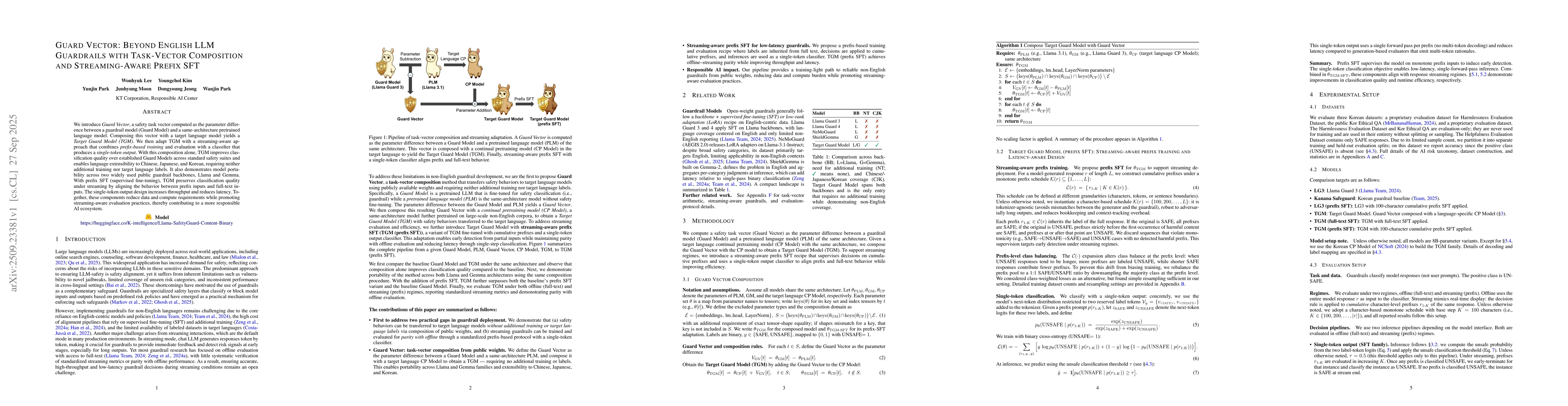 Thumbnail for Guard Vector: Beyond English LLM Guardrails with Task-Vector Composition
  and Streaming-Aware Prefix SFT