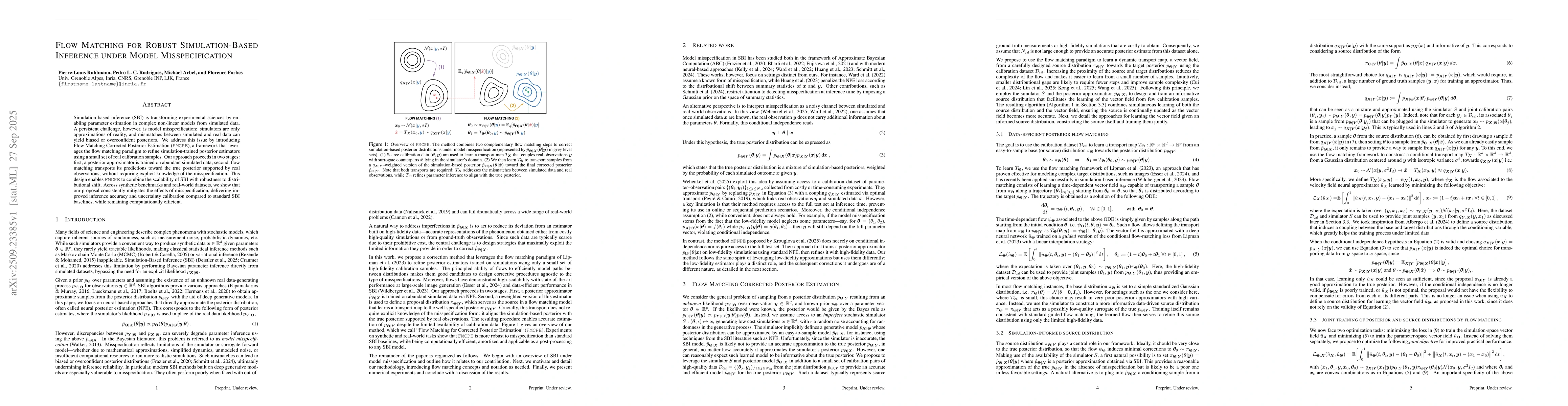 Thumbnail for Flow Matching for Robust Simulation-Based Inference under Model
  Misspecification