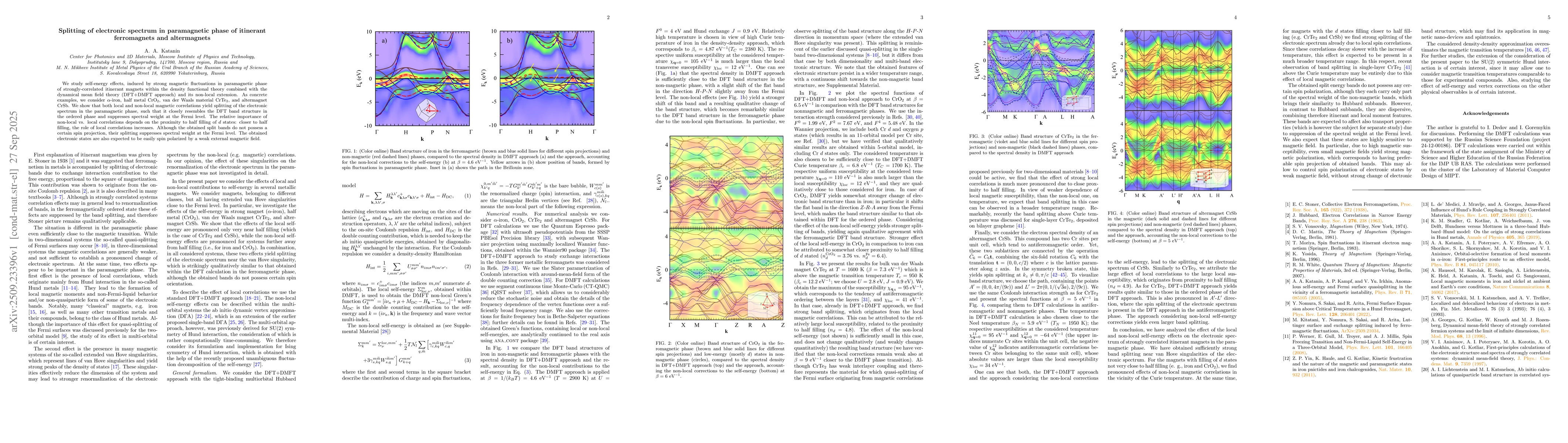 Thumbnail for Splitting of electronic spectrum in paramagnetic phase of itinerant
  ferromagnets and altermagnets