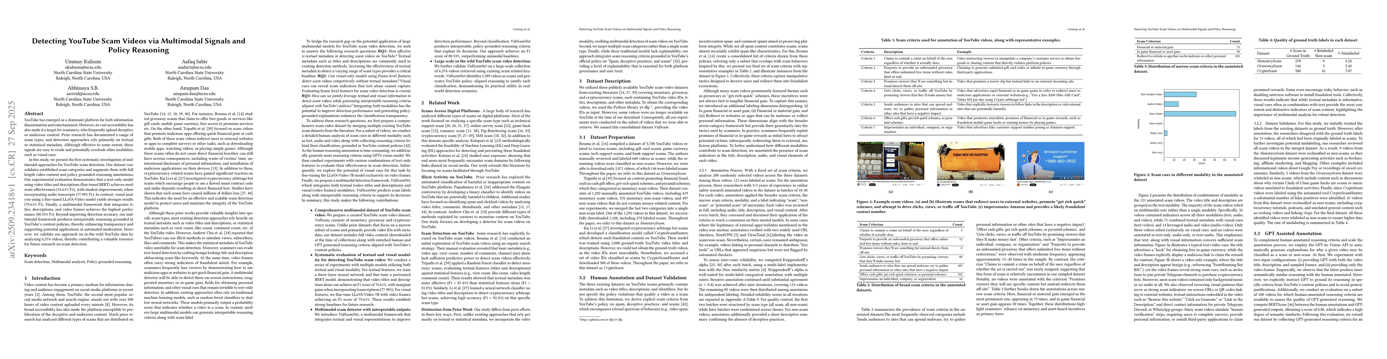 Thumbnail for Detecting YouTube Scam Videos via Multimodal Signals and Policy
  Reasoning