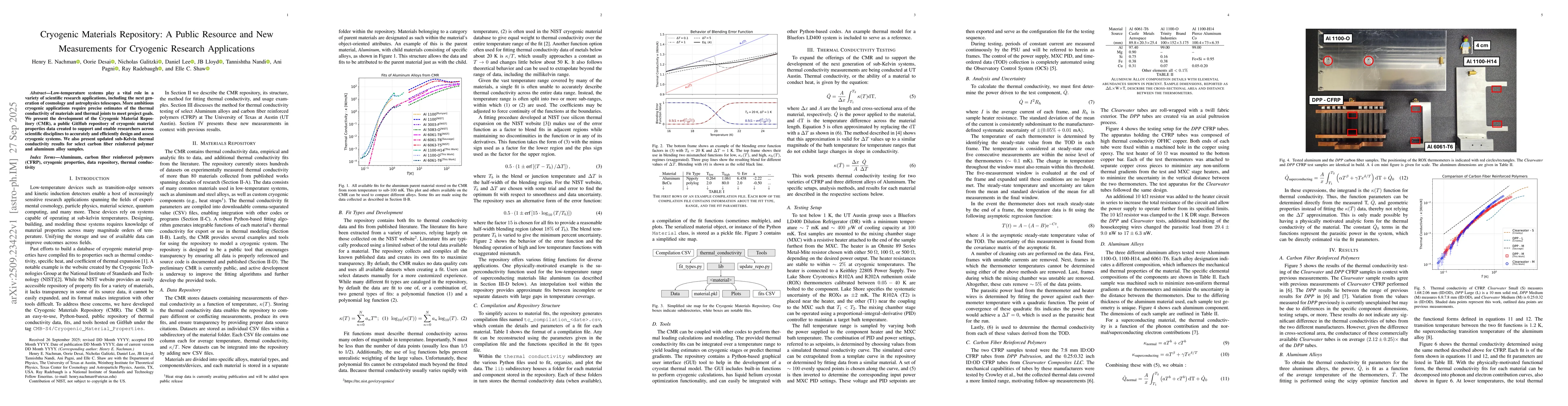 Thumbnail for Cryogenic Materials Repository: A Public Resource and New Measurements
  for Cryogenic Research Applications