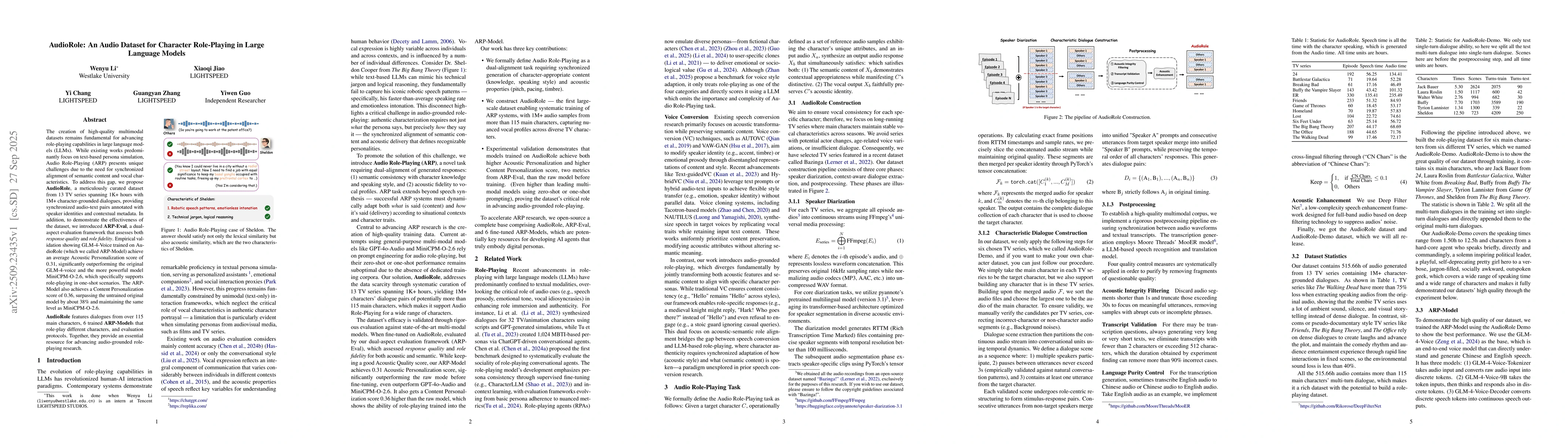 Thumbnail for AudioRole: An Audio Dataset for Character Role-Playing in Large Language
  Models
