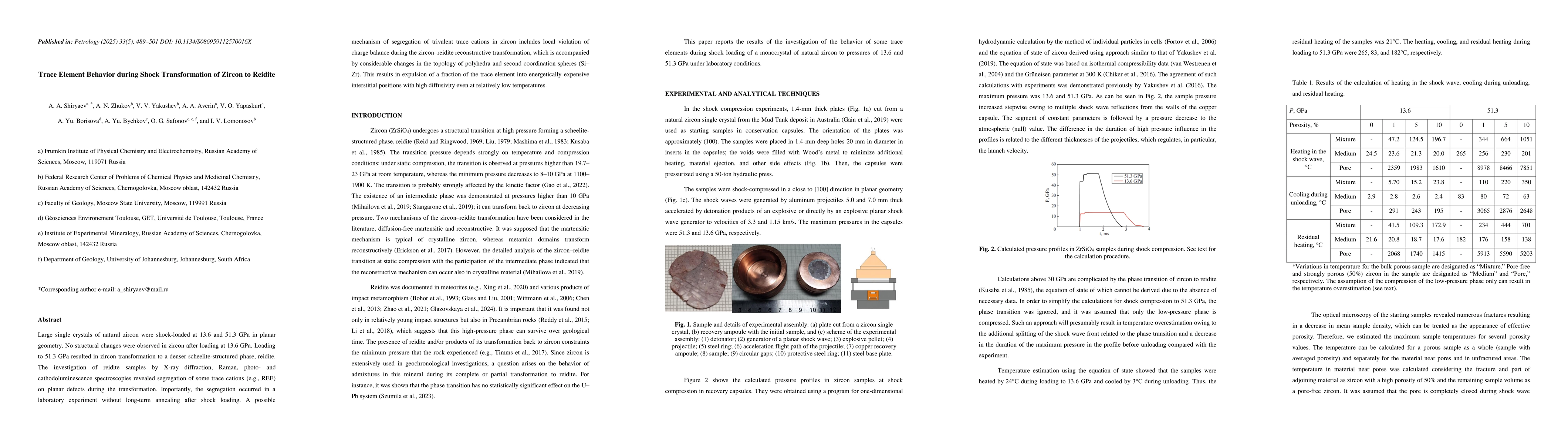 Thumbnail for Trace Element Behavior during Shock Transformation of Zircon to Reidite
