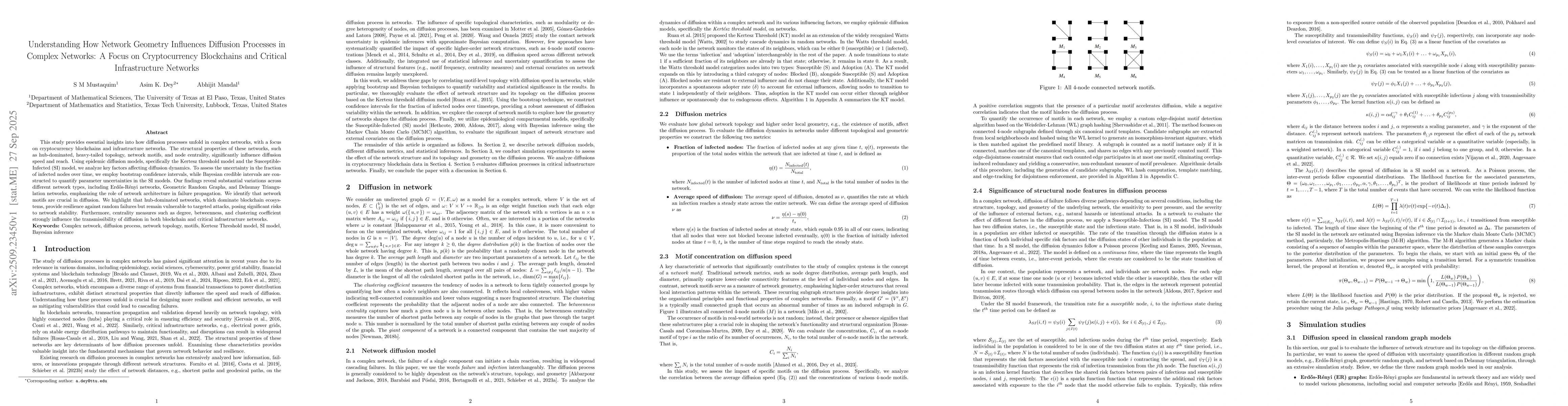 Thumbnail for Understanding How Network Geometry Influences Diffusion Processes in
  Complex Networks: A Focus on Cryptocurrency Blockchains and Critical
  Infrastructure Networks