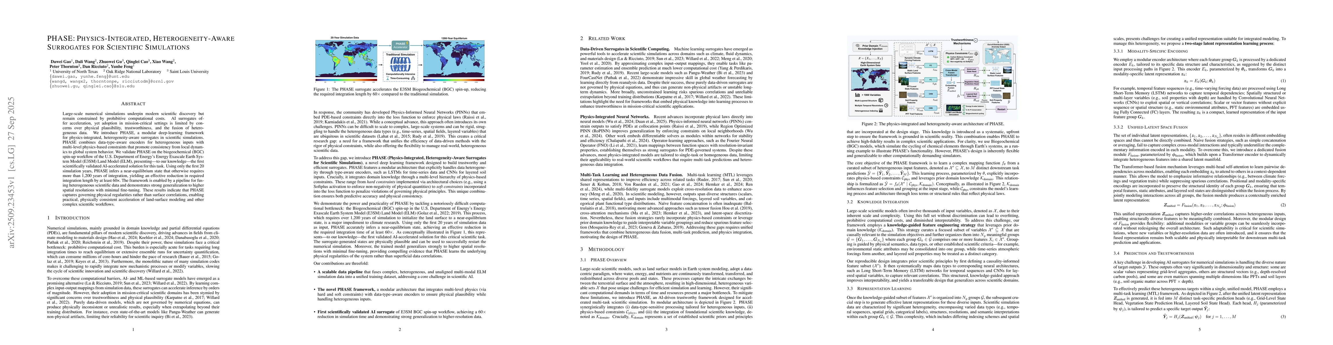 Thumbnail for PHASE: Physics-Integrated, Heterogeneity-Aware Surrogates for Scientific
  Simulations