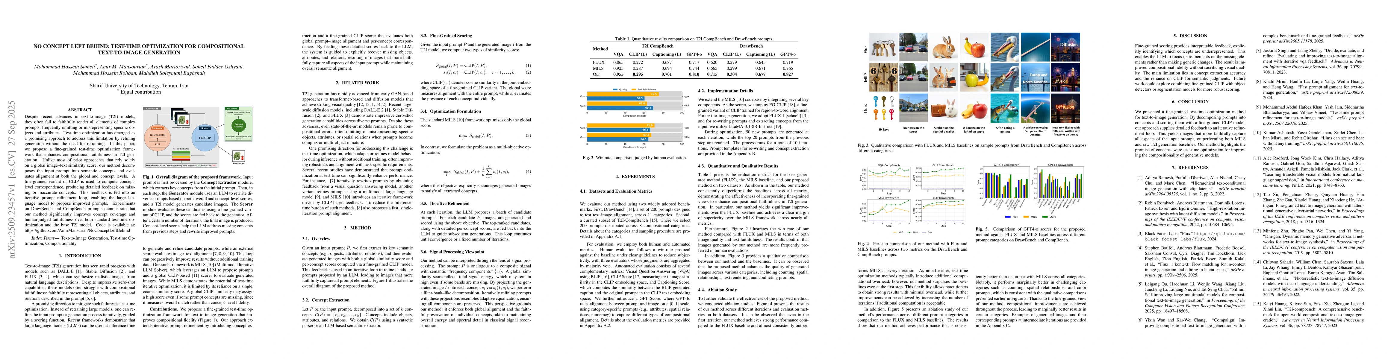 Thumbnail for No Concept Left Behind: Test-Time Optimization for Compositional
  Text-to-Image Generation