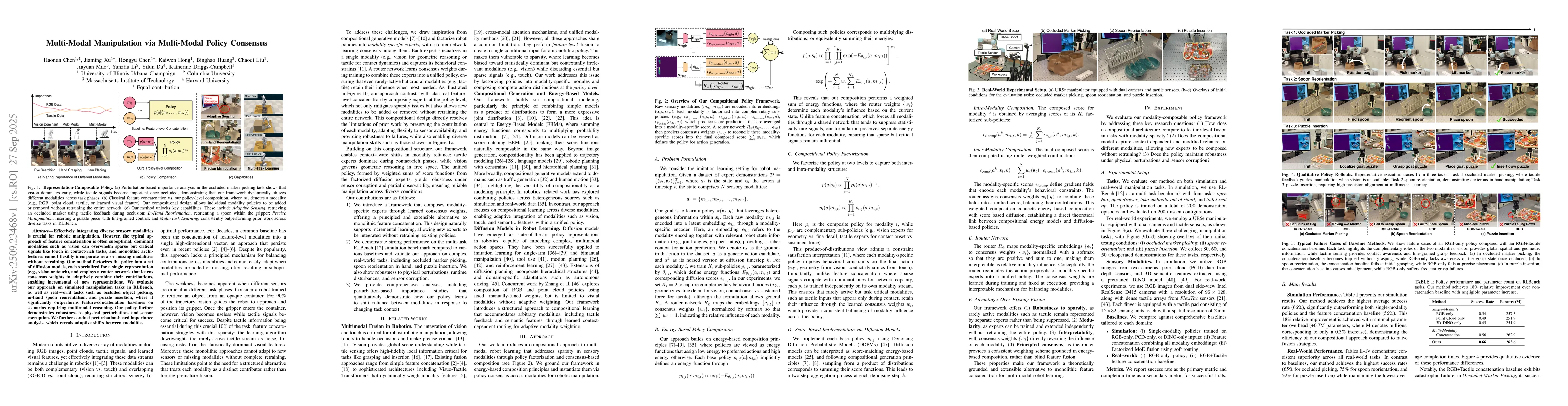 Thumbnail for Multi-Modal Manipulation via Multi-Modal Policy Consensus