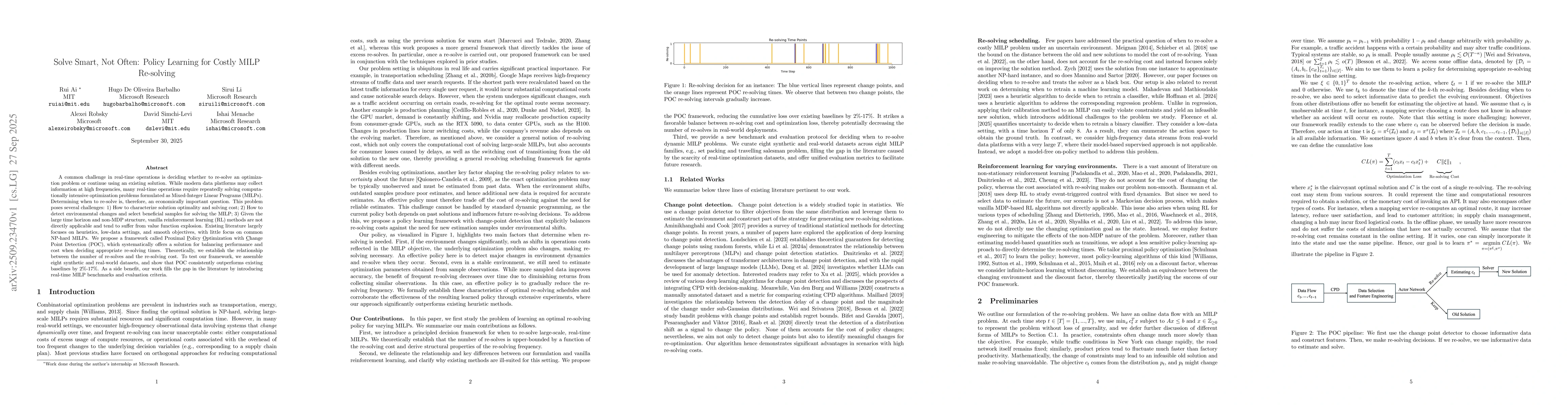 Thumbnail for Solve Smart, Not Often: Policy Learning for Costly MILP Re-solving