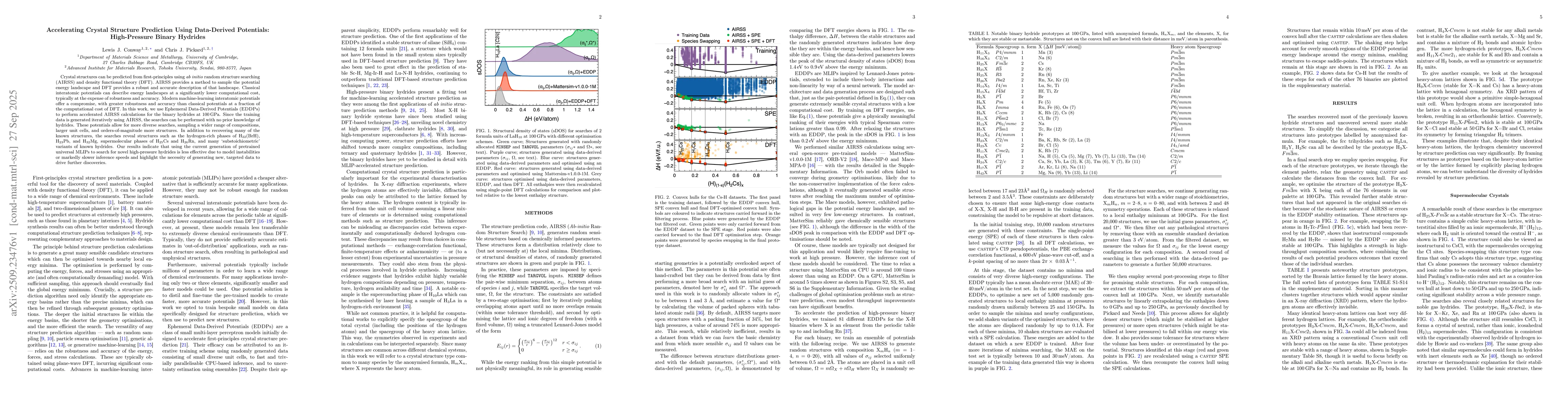 Thumbnail for Accelerating Crystal Structure Prediction Using Data-Derived Potentials:
  High-Pressure Binary Hydrides