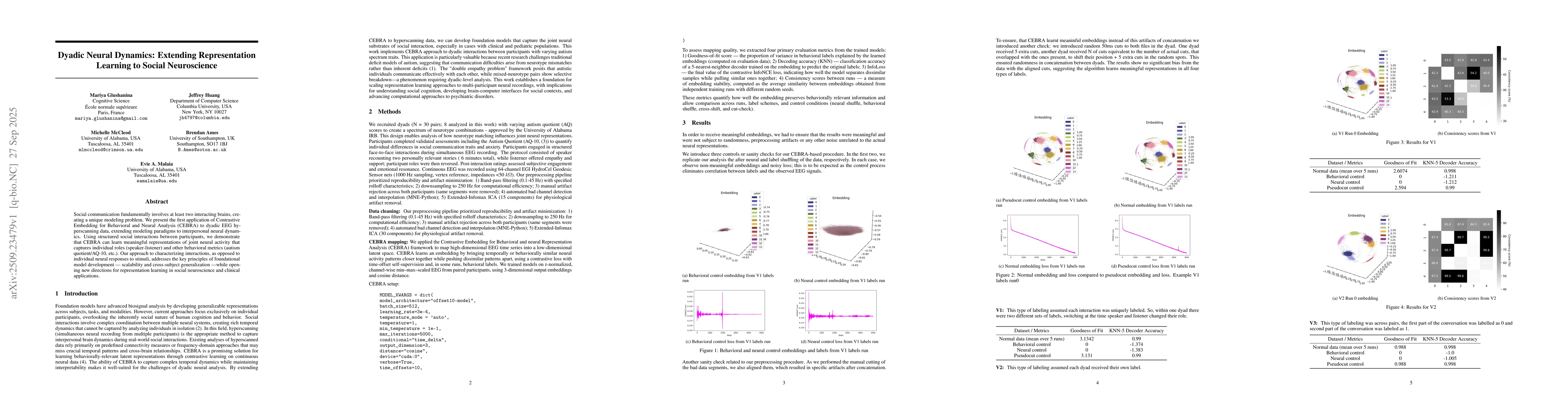 Thumbnail for Dyadic Neural Dynamics: Extending Representation Learning to Social
  Neuroscience