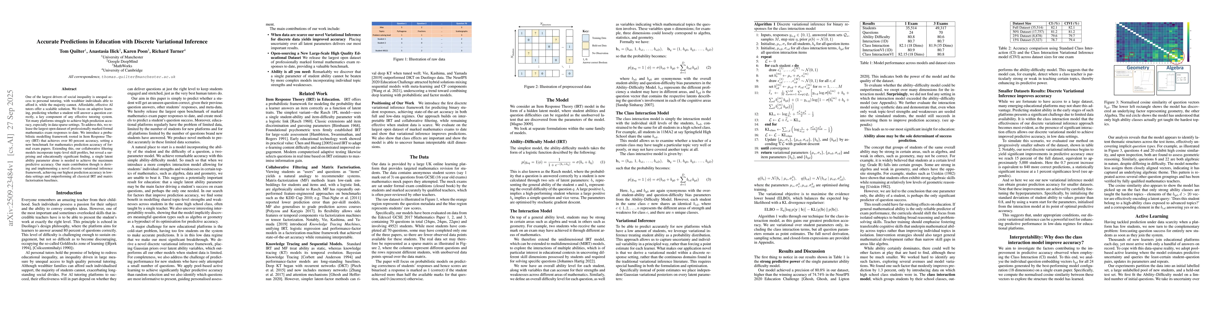 Thumbnail for Accurate Predictions in Education with Discrete Variational Inference