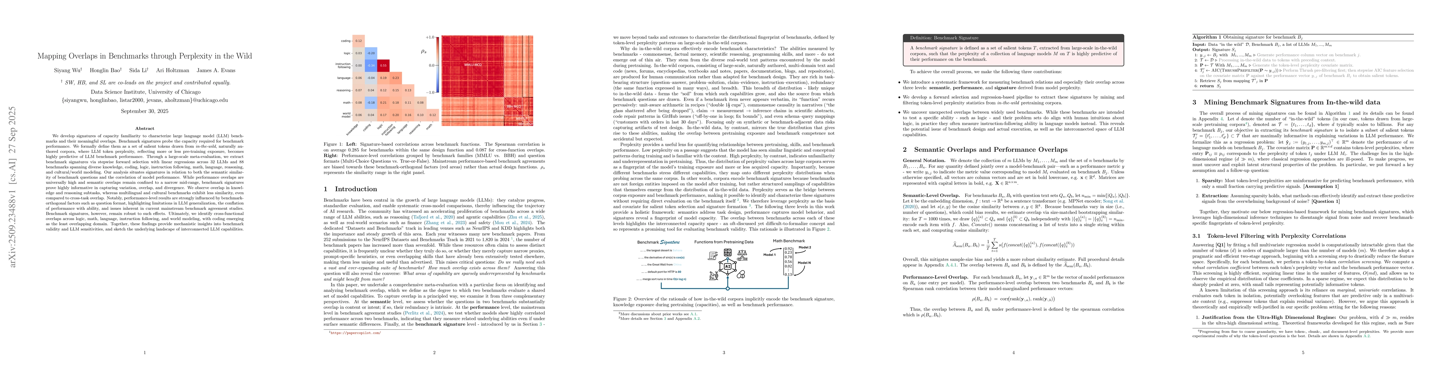 Thumbnail for Mapping Overlaps in Benchmarks through Perplexity in the Wild