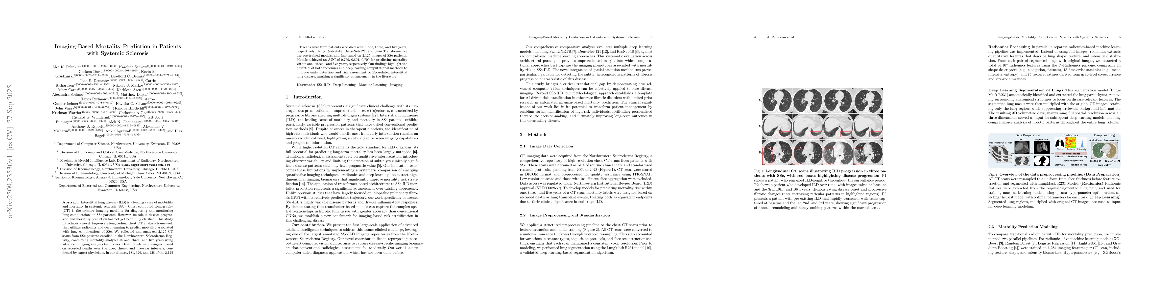 Thumbnail for Imaging-Based Mortality Prediction in Patients with Systemic Sclerosis