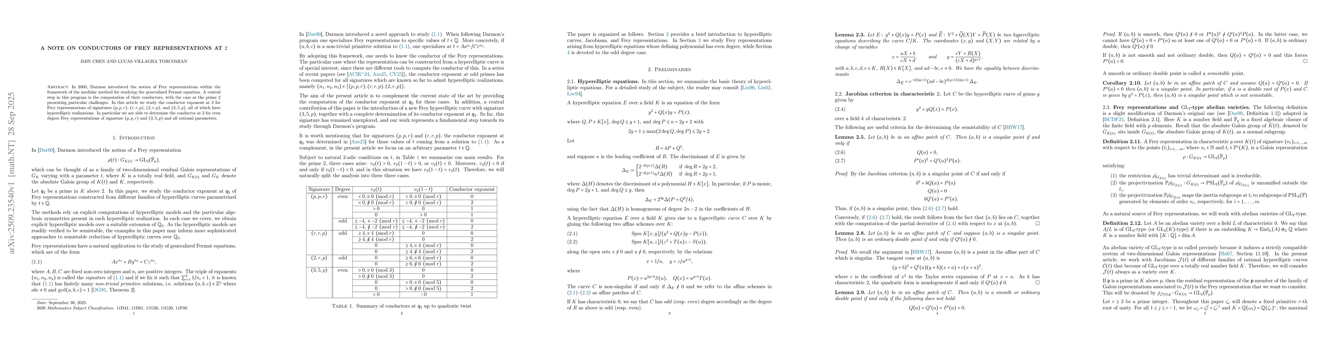 Thumbnail for A note on conductors of Frey representations at $2$