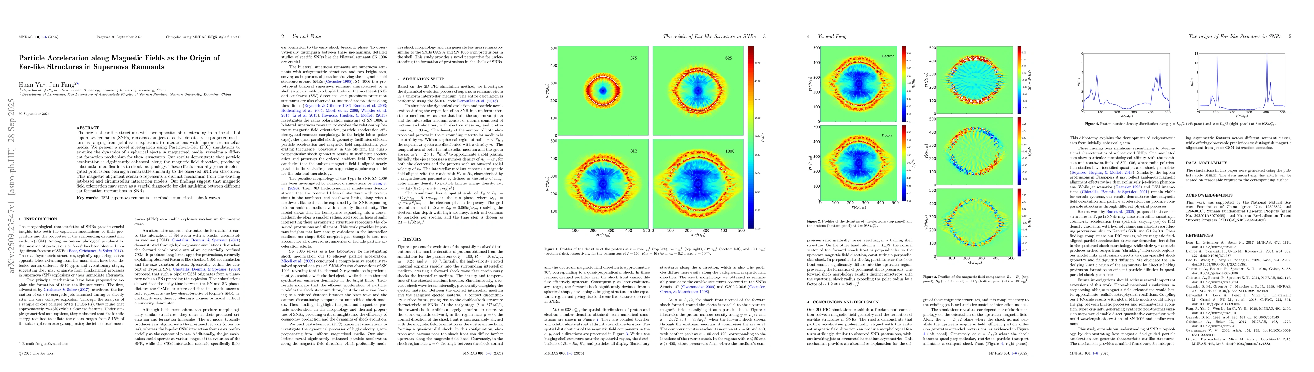 Thumbnail for Particle Acceleration along Magnetic Fields as the Origin of Ear-like
  Structures in Supernova Remnants