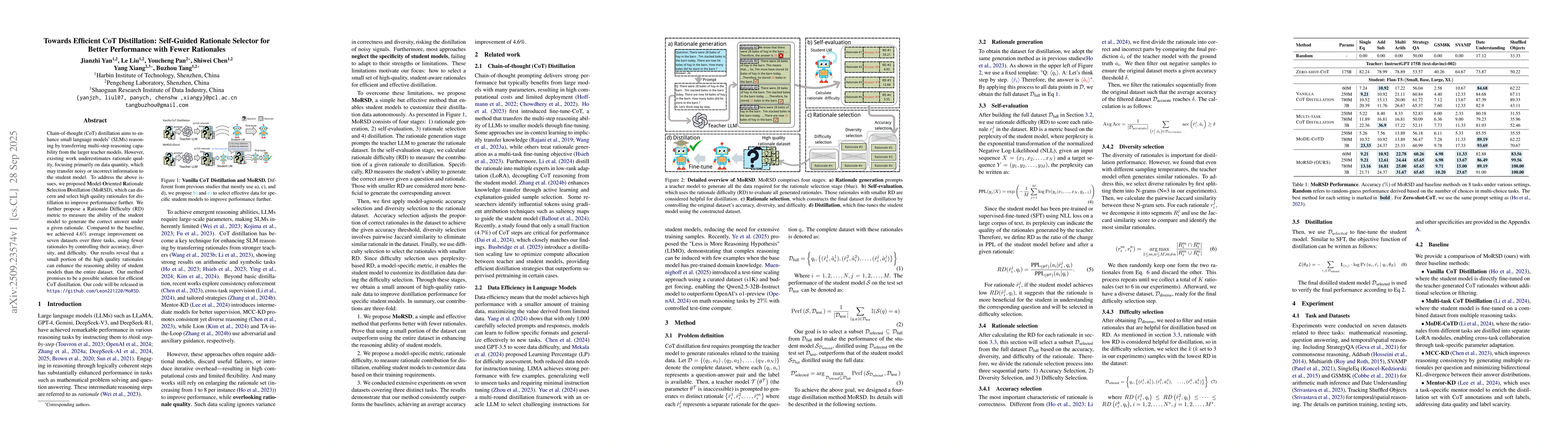 Thumbnail for Towards Efficient CoT Distillation: Self-Guided Rationale Selector for
  Better Performance with Fewer Rationales